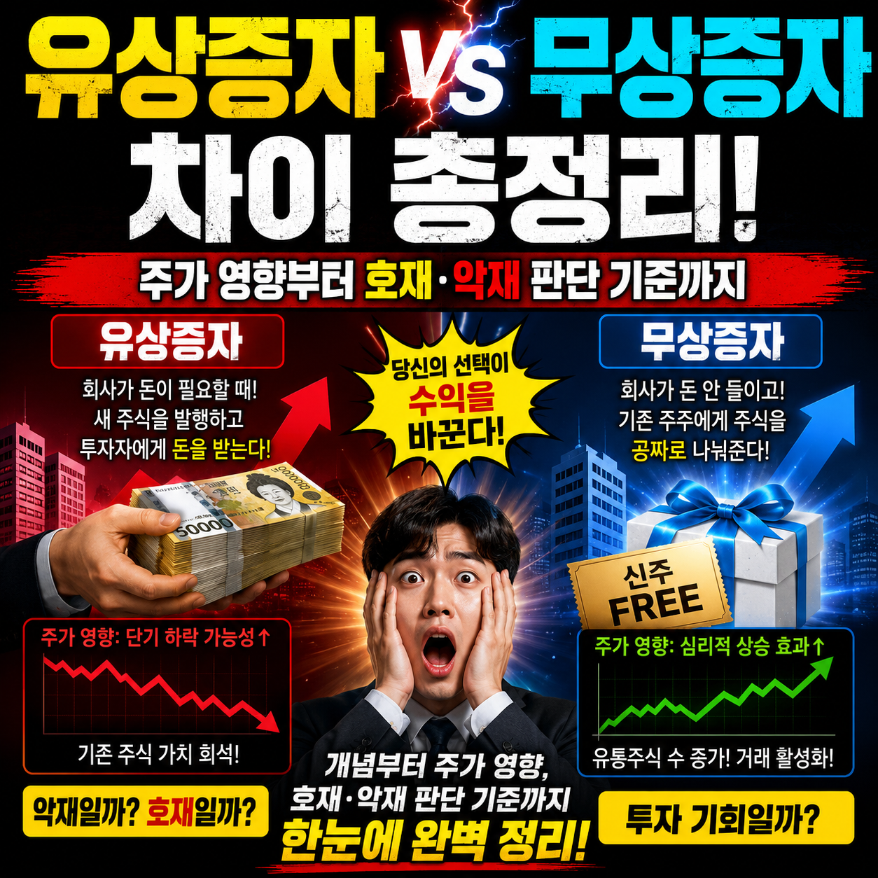 유상증자 무상증자 차이