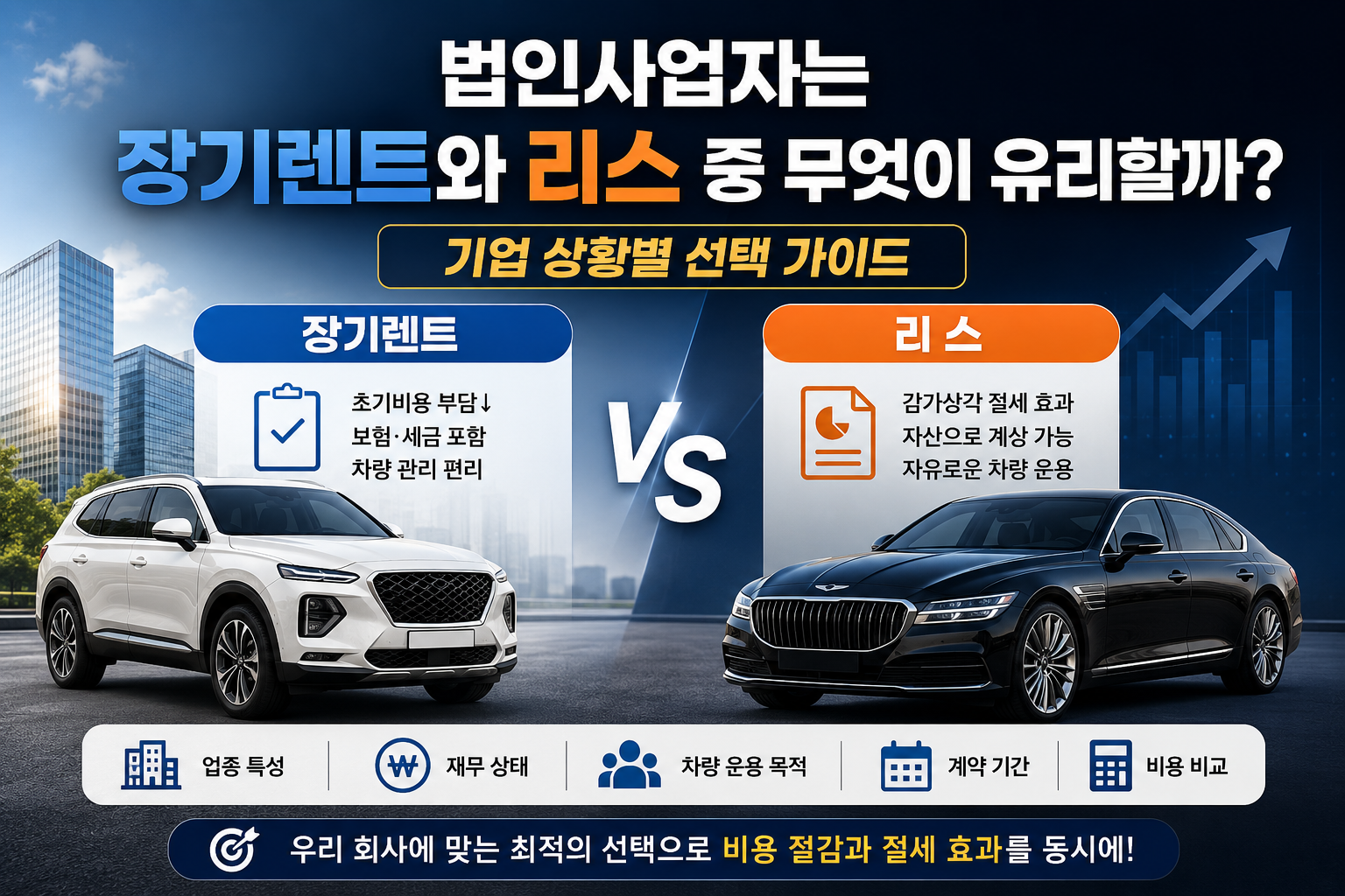법인사업자 장기렌트와 리스