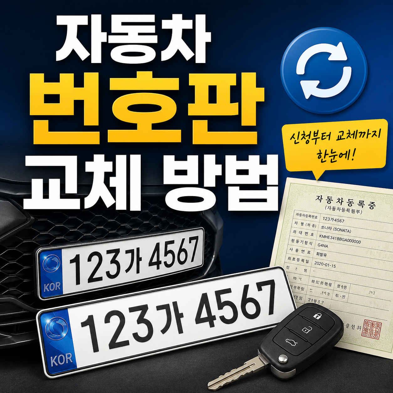 자동차 번호판 교체