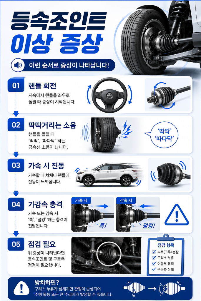 등속조인트 고장 증상 1