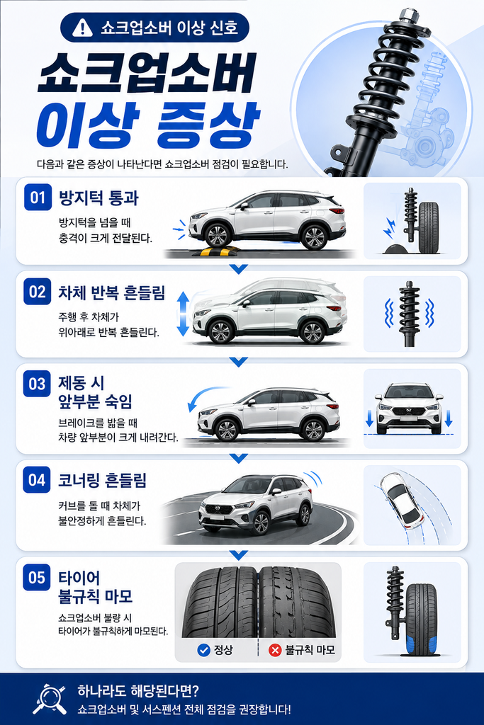쇼크업소버 고장 증상 1