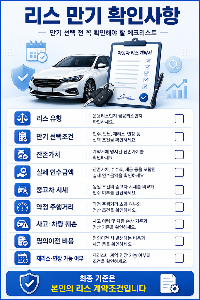 자동차 리스 인수 반납 2