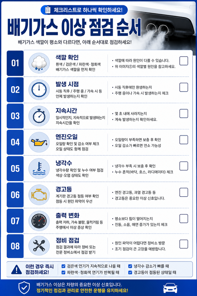 자동차 배기가스 색깔 2