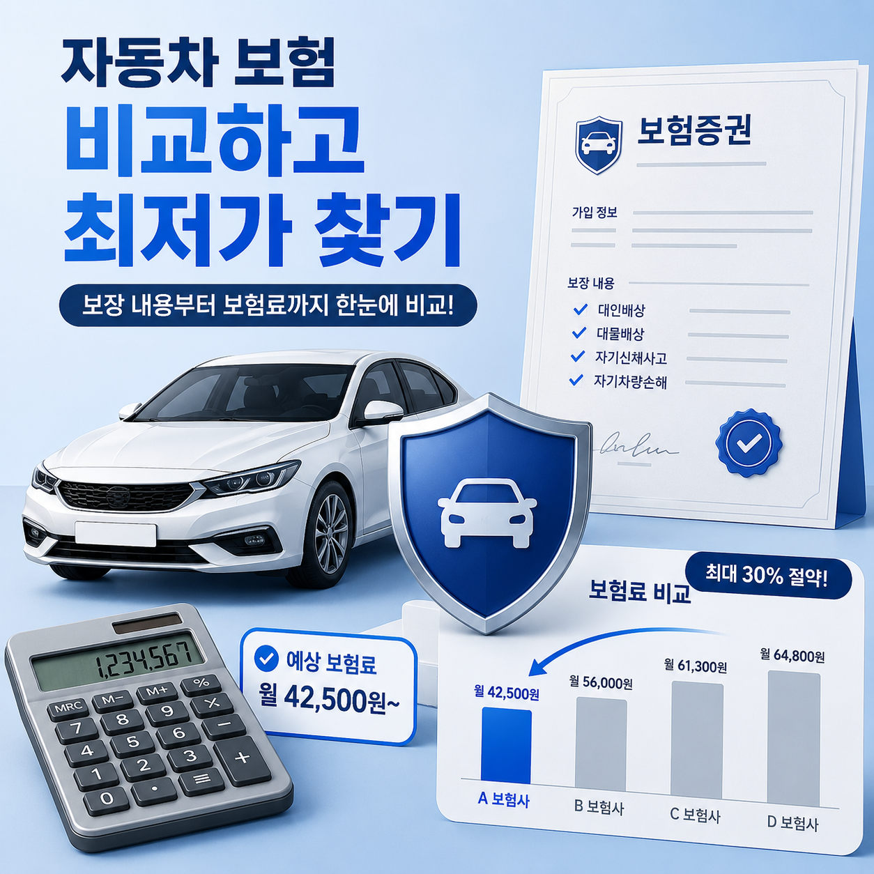 자동차 보험 비교하는 방법