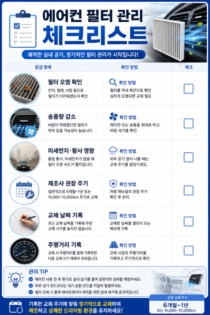 자동차 에어컨 필터 교체주기 2