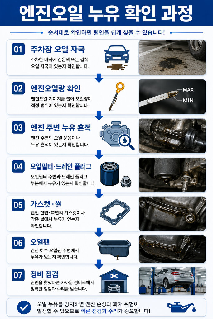 자동차 엔진오일 누유 1