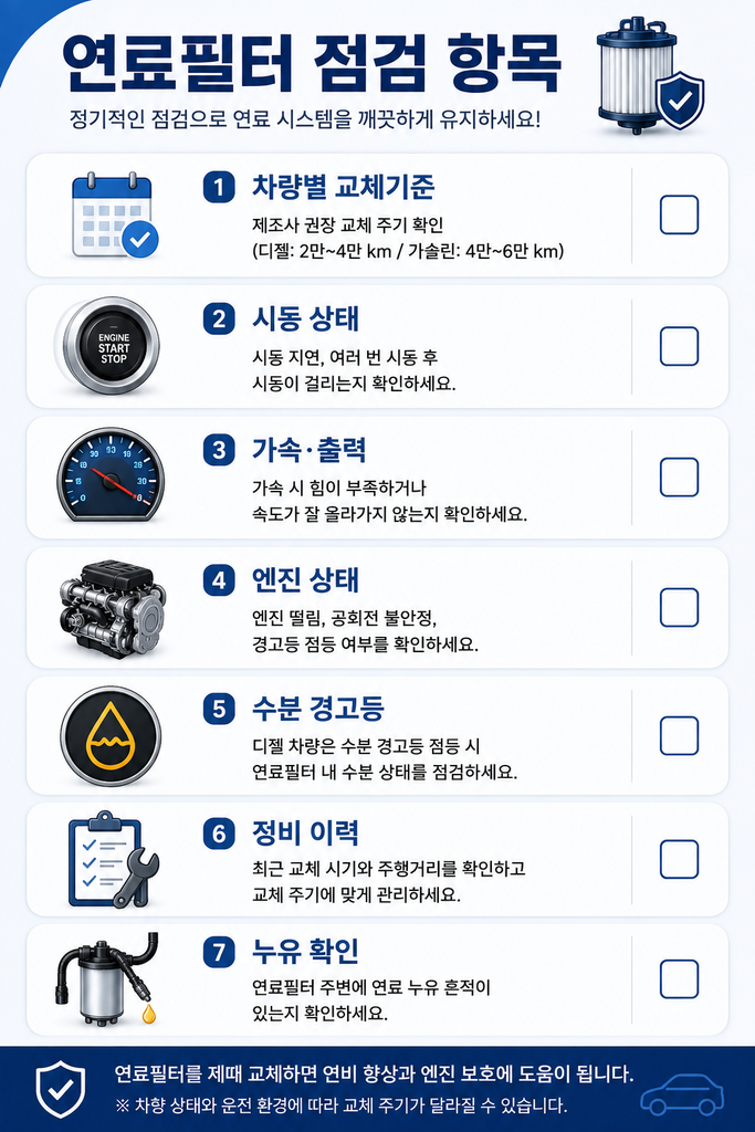 자동차 연료필터 교체주기 2