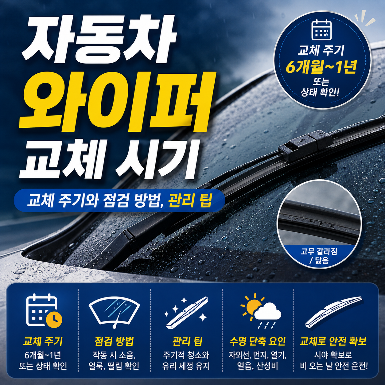 자동차 와이퍼 교체 시기