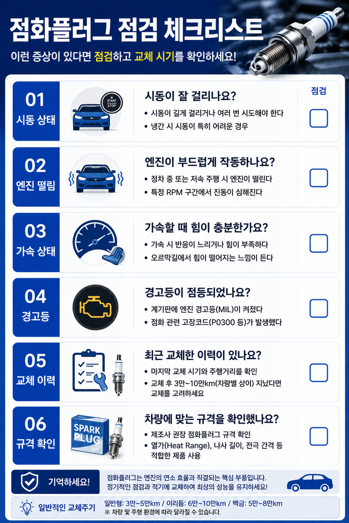 자동차 점화플러그 교체주기 2