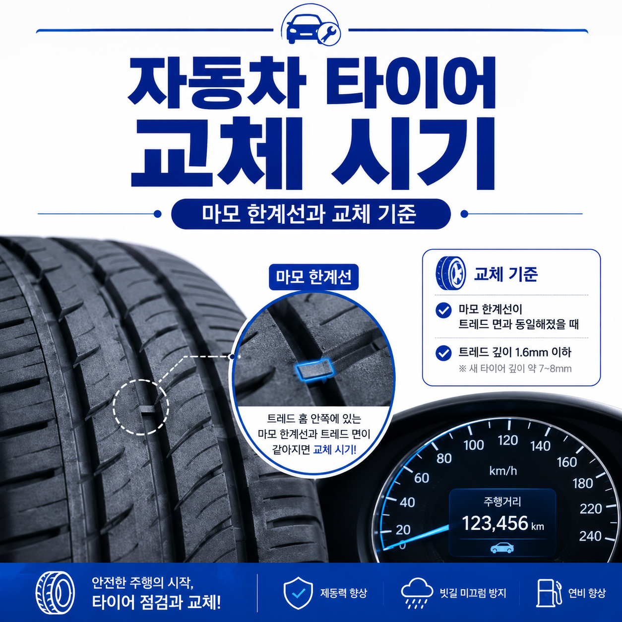 자동차 타이어 교체 시기