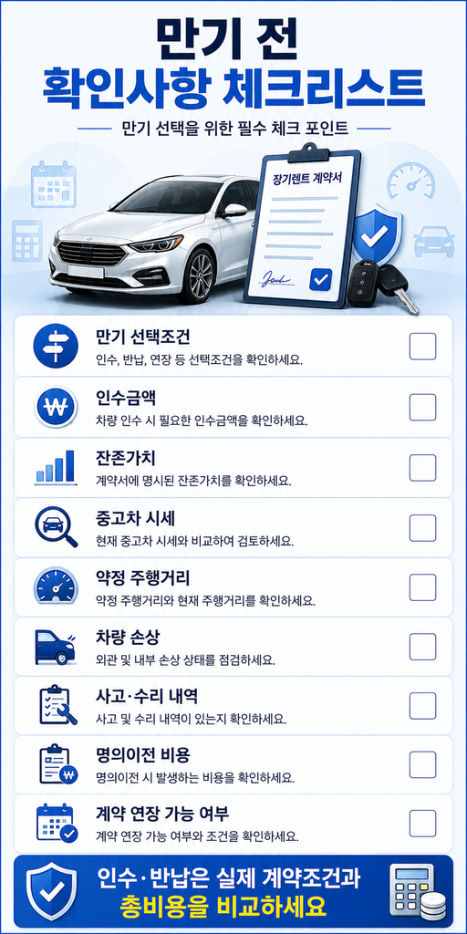 장기렌트 인수 반납 2