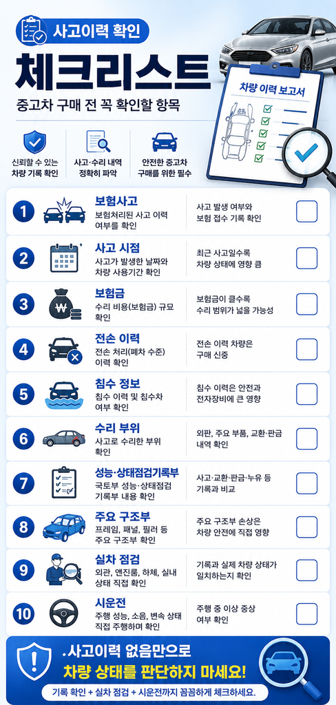중고차 사고이력 조회 2