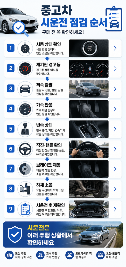 중고차 시운전 체크리스트 1