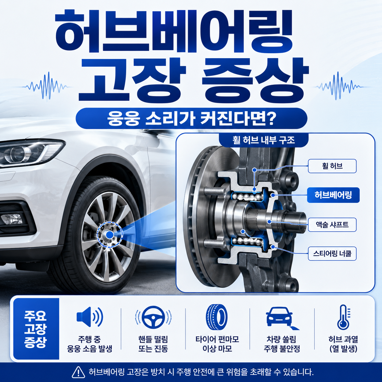 허브베어링 고장 증상