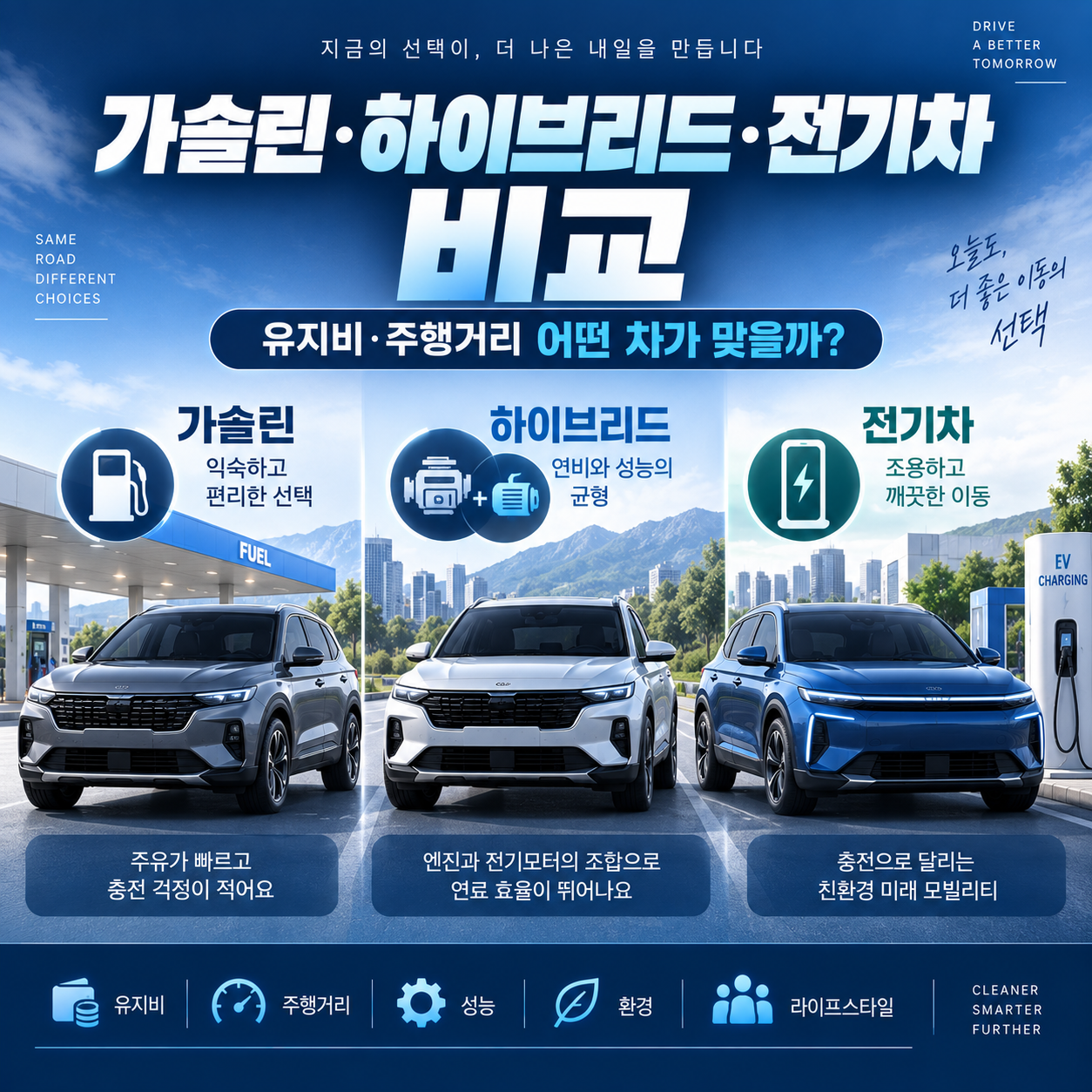 가솔린 하이브리드 전기차 비교 11