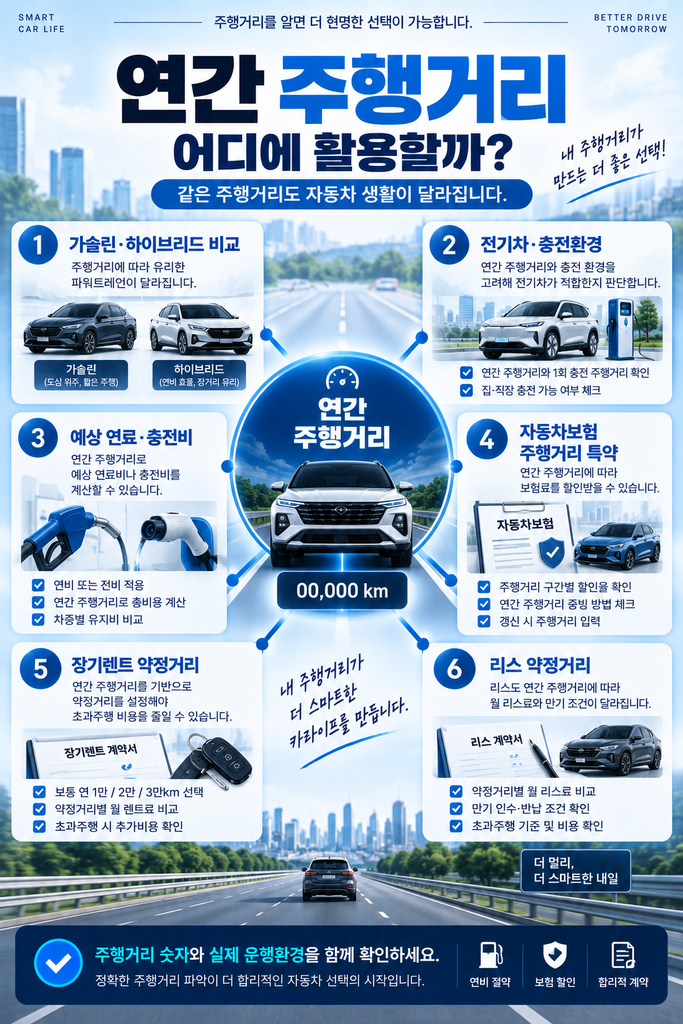 연간 주행거리 계산 2