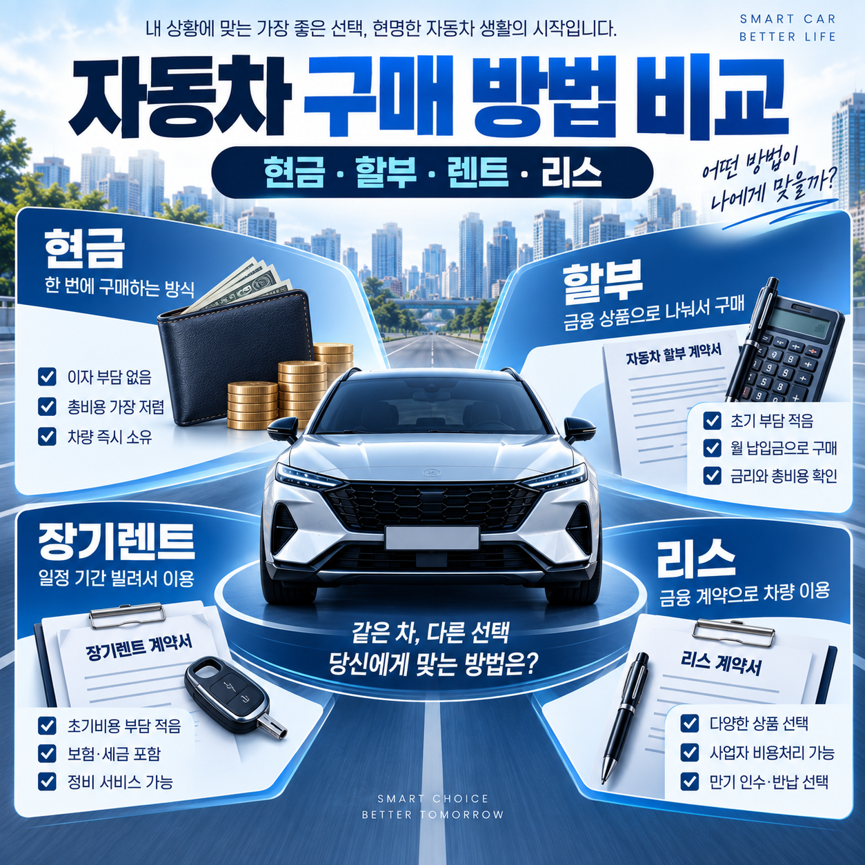 자동차 구매 방법 비교