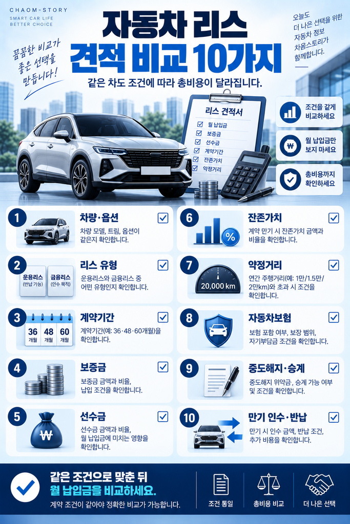 자동차 리스 견적서 2
