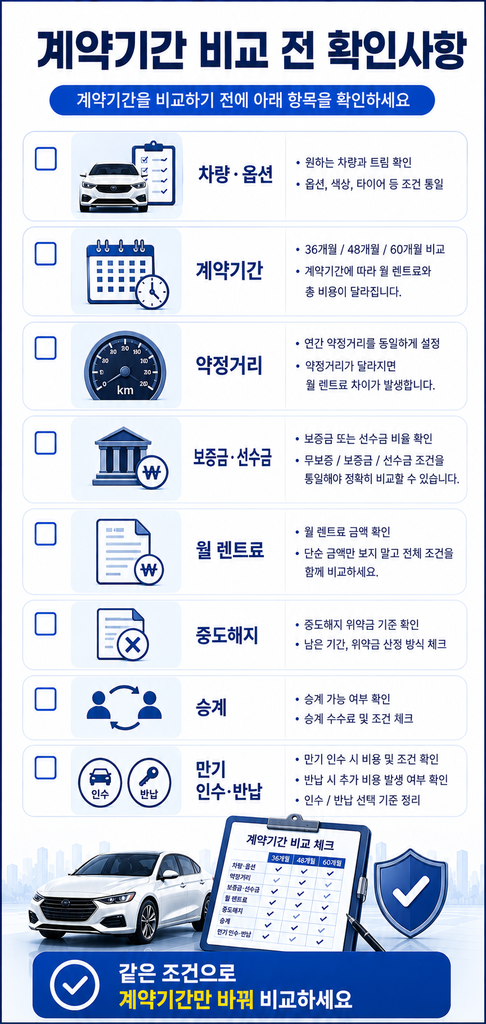 장기렌트 계약기간 2